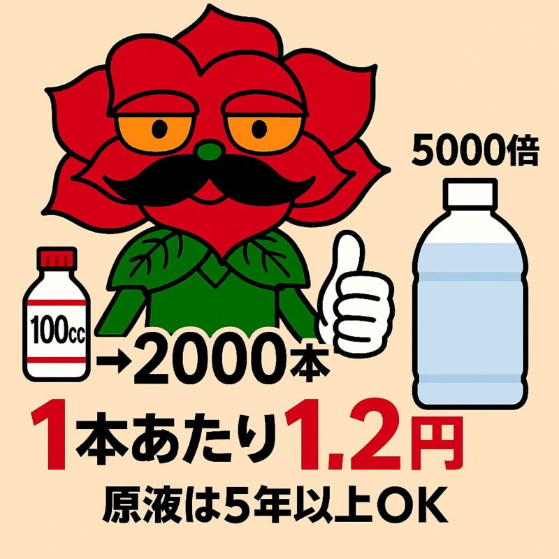 100cc原液で500mlボトル2000本分